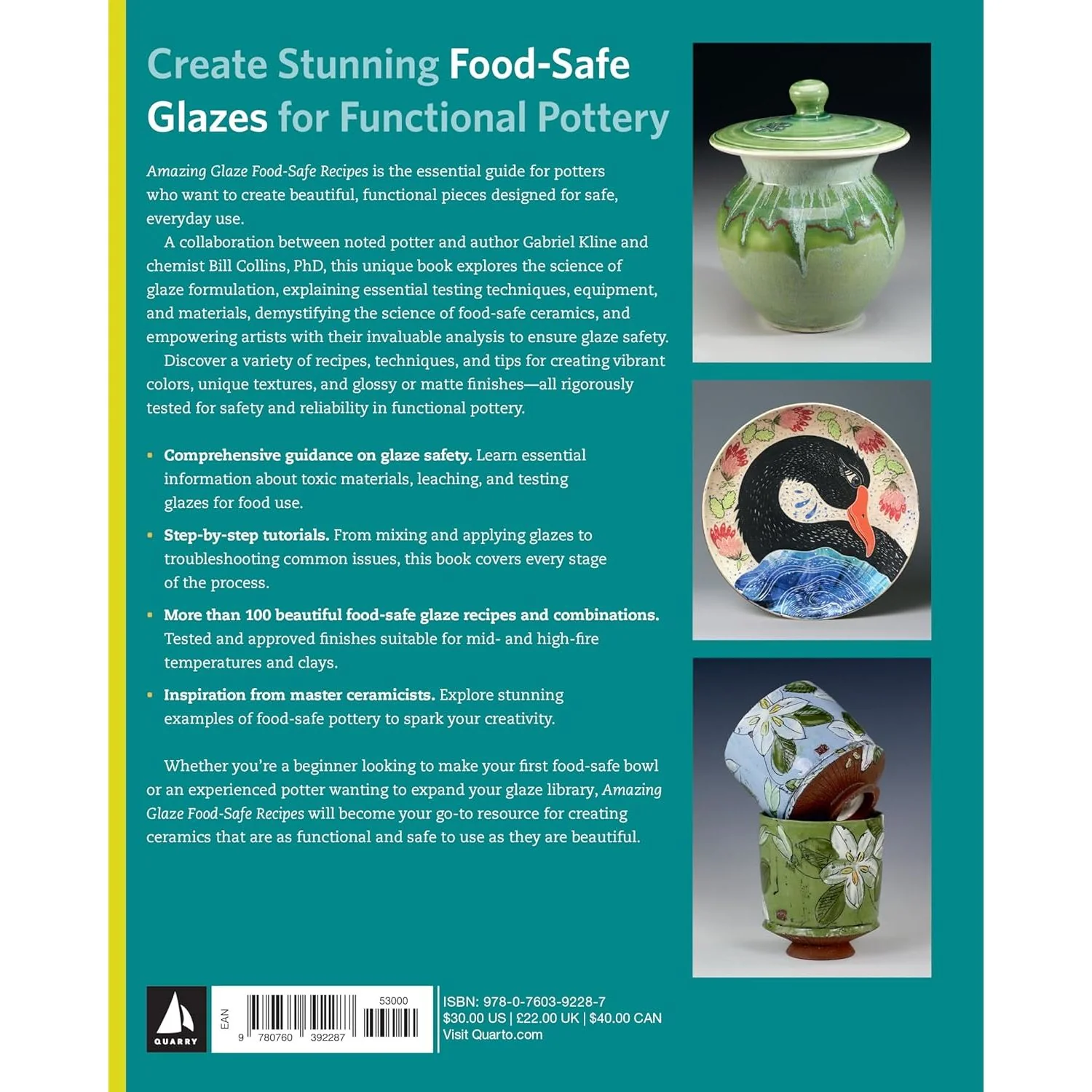 AMAZING GLAZE FOOD SAFE RECIPES - Image 2