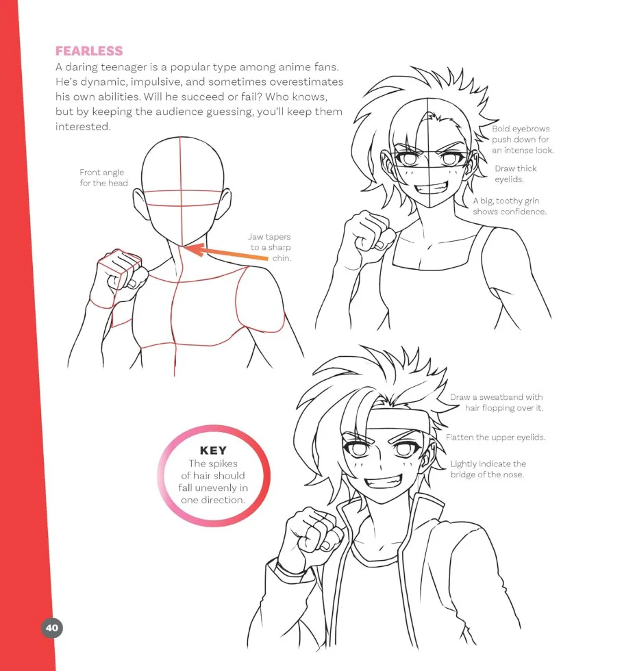 BIG BOOK OF DRAWING ANIME - Image 3