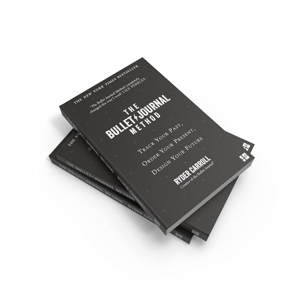 BULLET JOURNAL METHOD PLAN YOUR FUTURE - Image 3