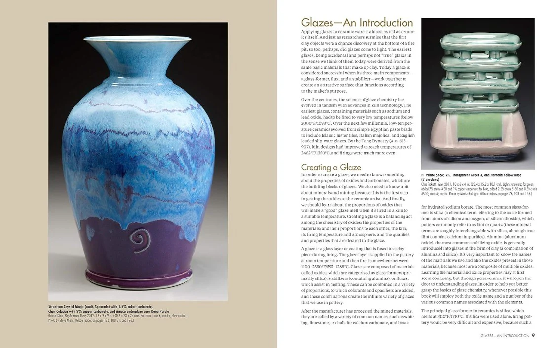 COMPLETE GUIDE MID-RANGE GLAZES - Image 2