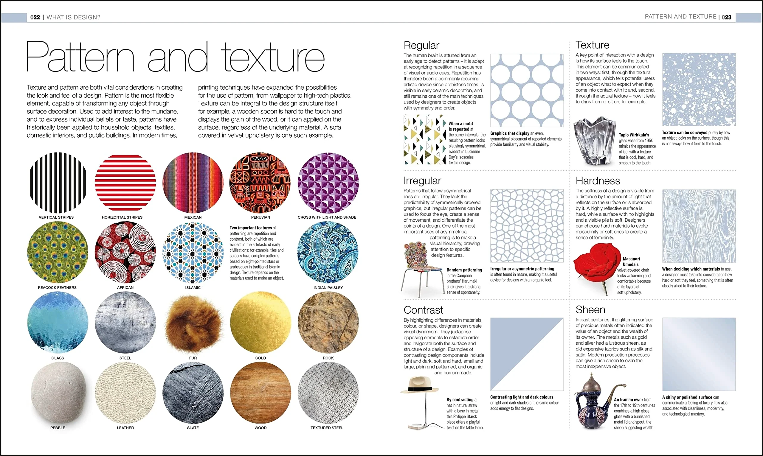 DESIGN A DEFINITIVE VISUAL HISTORY - Image 3