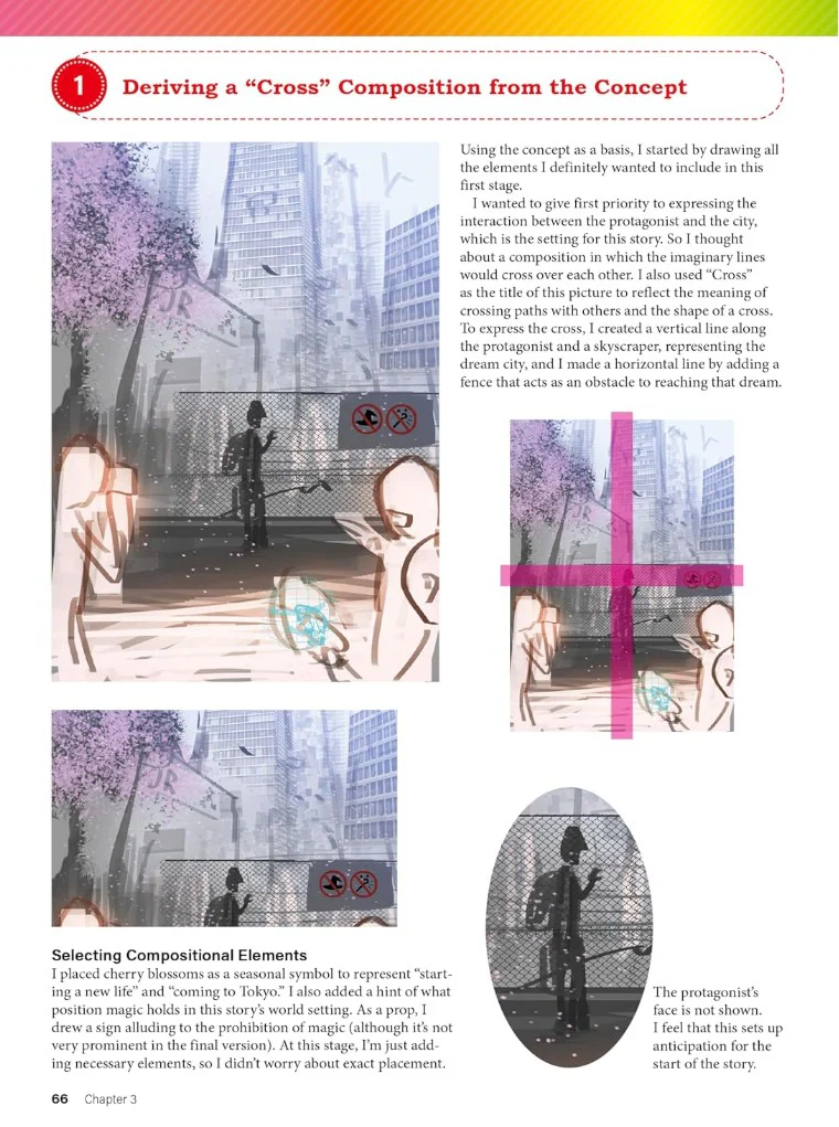 DIGITAL MANGA COMPOSITION PERSPECTIVE - Image 4