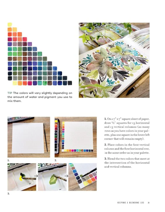 DISCOVERING WATERCOLOUR - Image 2