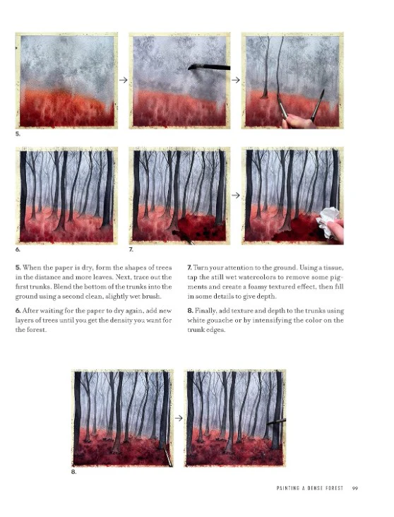 DISCOVERING WATERCOLOUR - Image 4