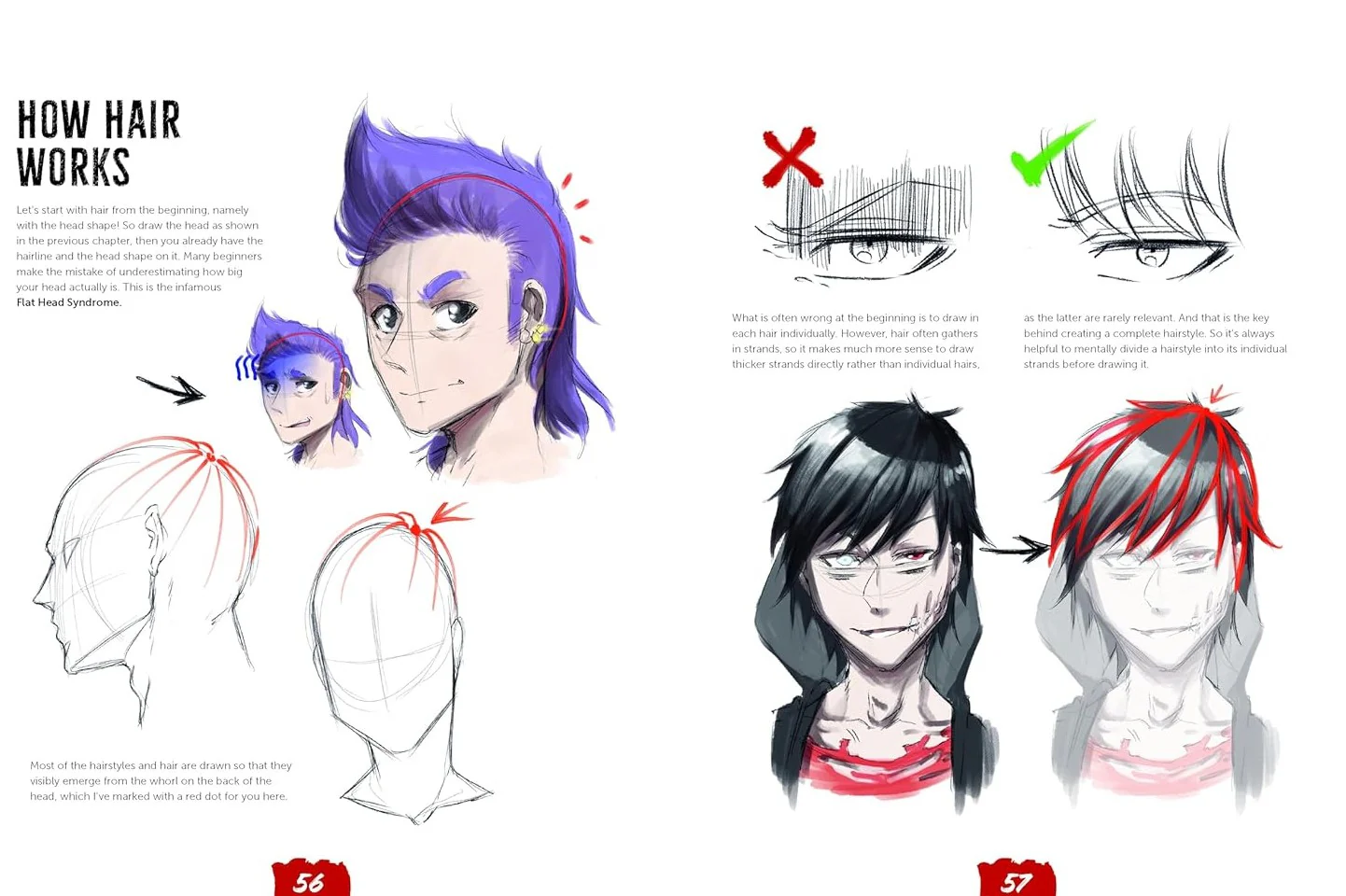 DRAW LIKE A MANGAKA MANGA - Image 3