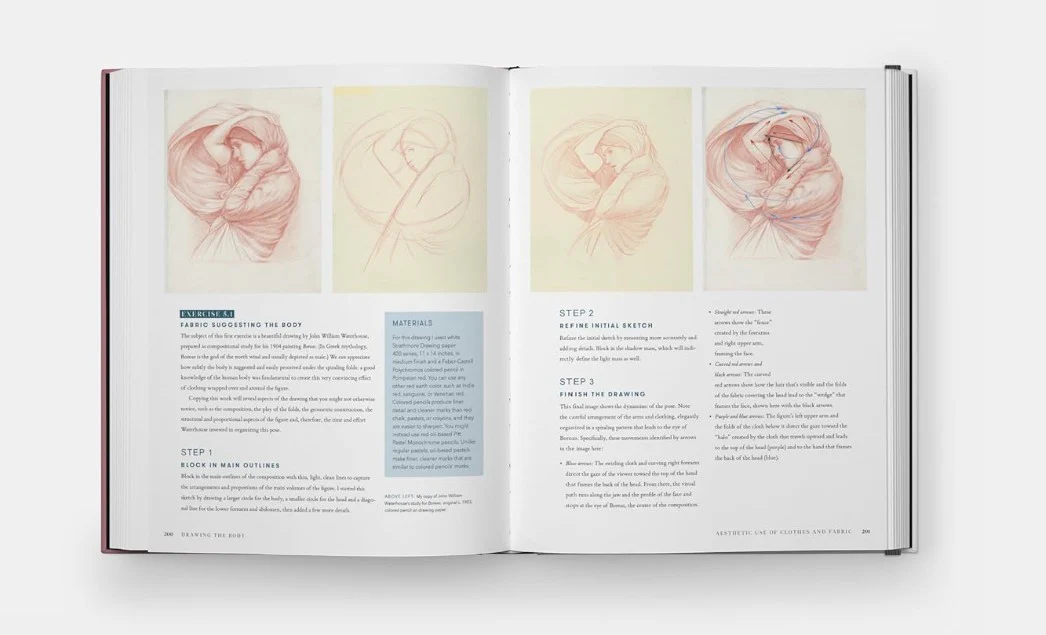 DRAWING THE BODY READING THE HUMAN FORM IN ART - Image 4
