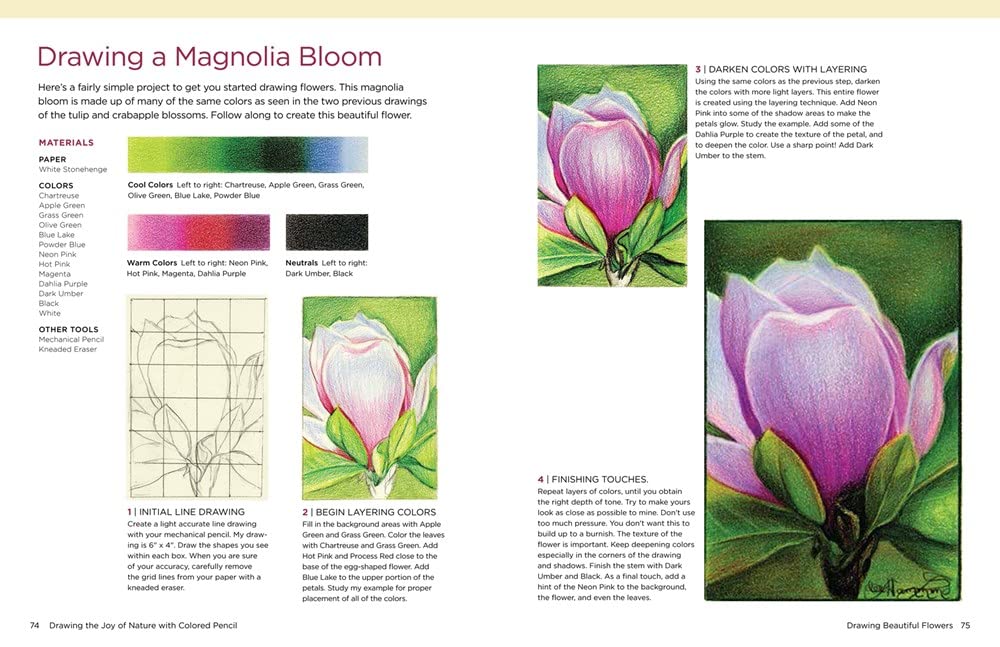 DRAWING THE JOY OF NATURE COLOURED PENCIL - Image 3