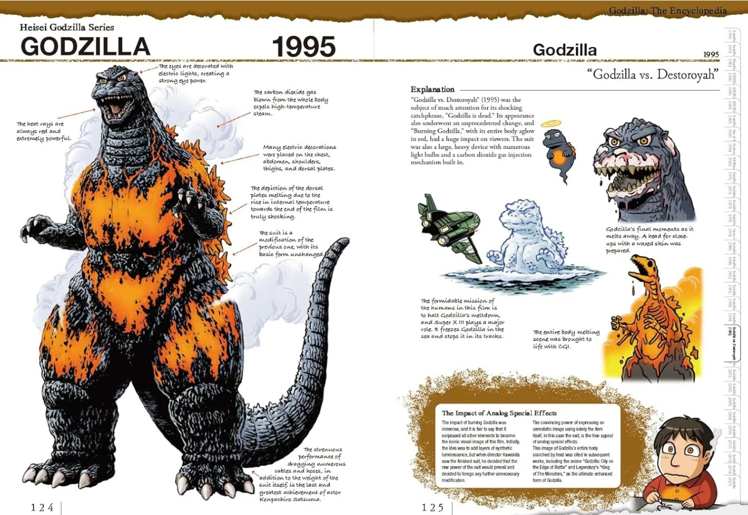 GODZILLA: THE ENCYCLOPEDIA - Image 4
