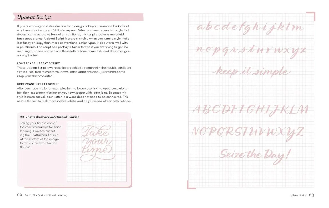 HAND LETTERING FOR HAPPINESS - Image 3