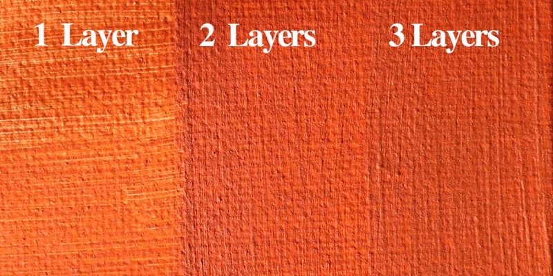Michael Harding Oil Medium NON-ABSORBENT ACRYLIC PRIMER POZZUOLI RED EARTH