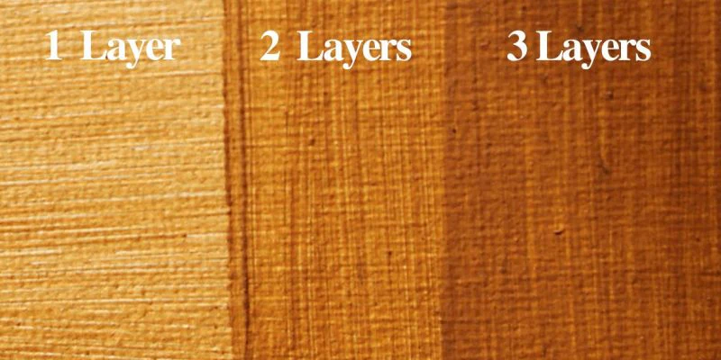 Michael Harding Oil Medium NON-ABSORBENT ACRYLIC PRIMER RAW SIENNA DARK