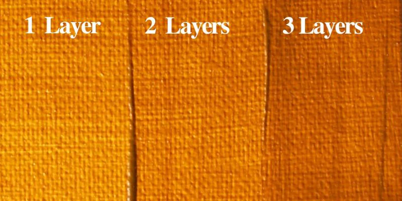 Michael Harding Oil Medium NON-ABSORBENT ACRYLIC PRIMER RAW SIENNA TRANSPARENT