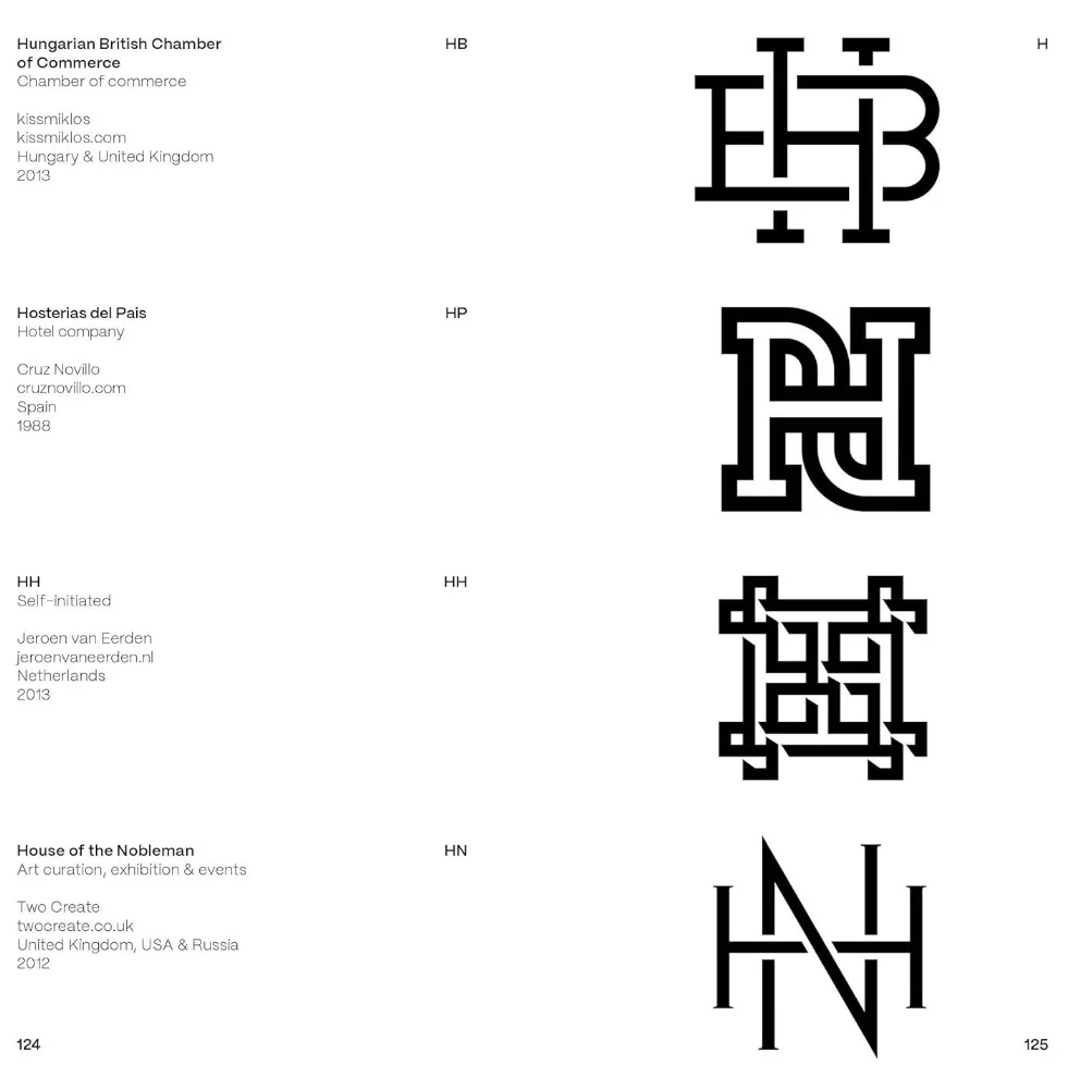 MONOGRAM LOGO ANNIVERSARY ISSUE - Image 2