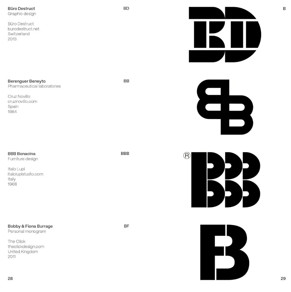 MONOGRAM LOGO ANNIVERSARY ISSUE - Image 4