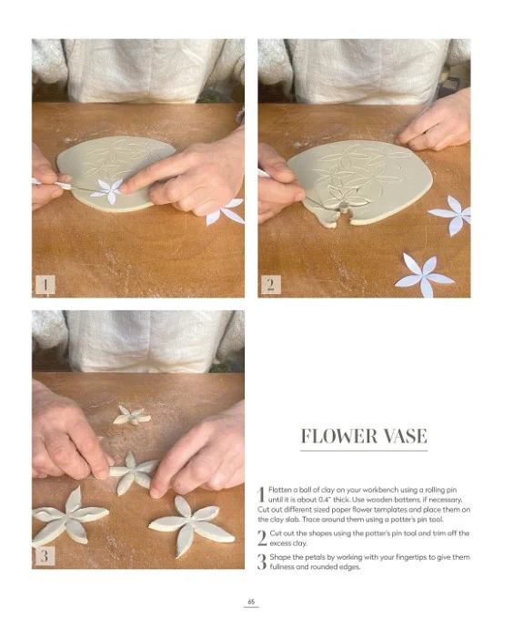 NO KILN - Image 3