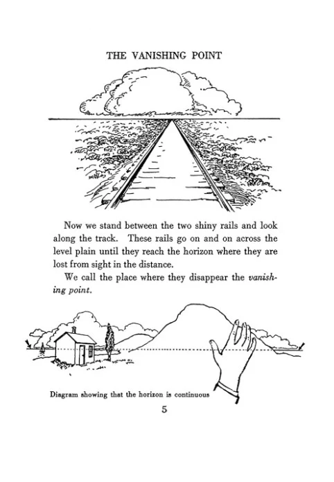 PERSPECTIVE MADE EASY - Image 3