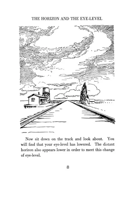 PERSPECTIVE MADE EASY - Image 5