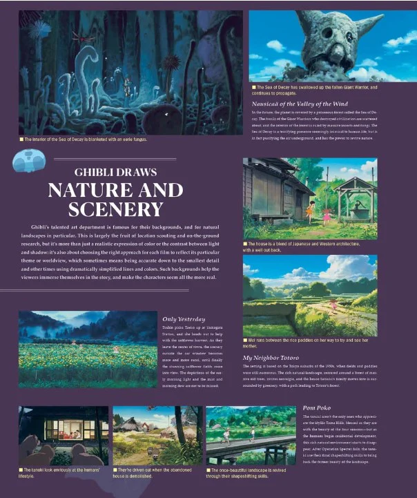 STUDIO GHIBLI: THE COMPLETE WORKS - Image 3