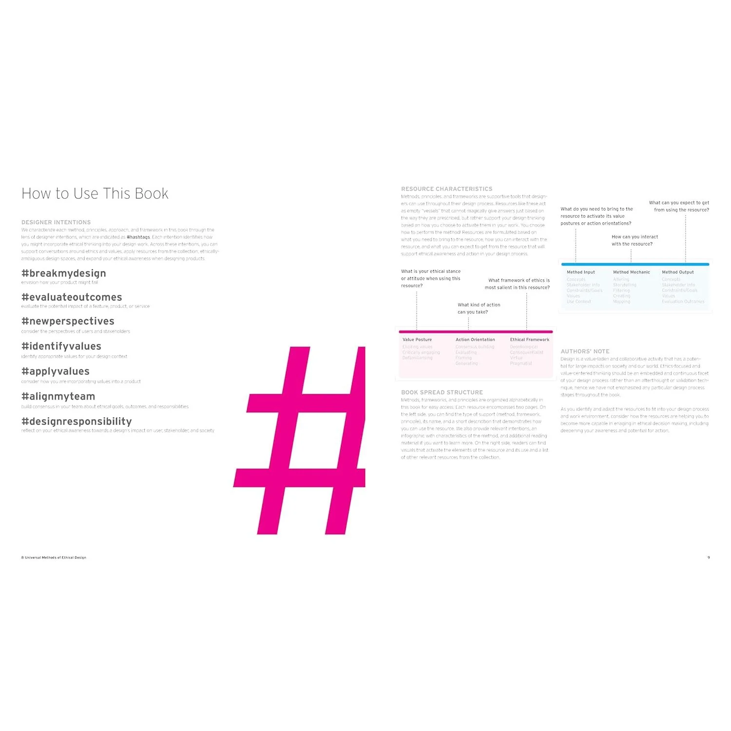 UNIVERSAL METHODS ETHICAL DESIGN - Image 2