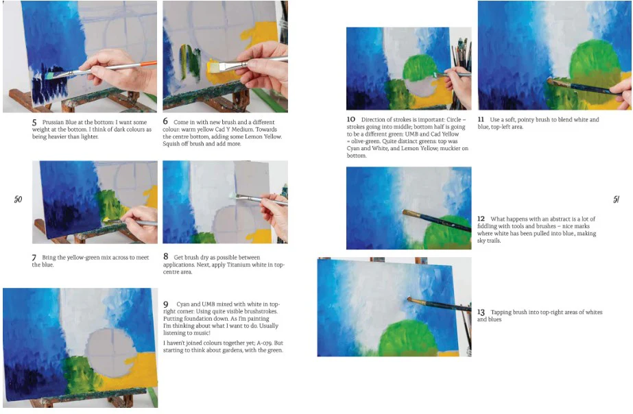 WATER MIXABLE OILS - Image 3