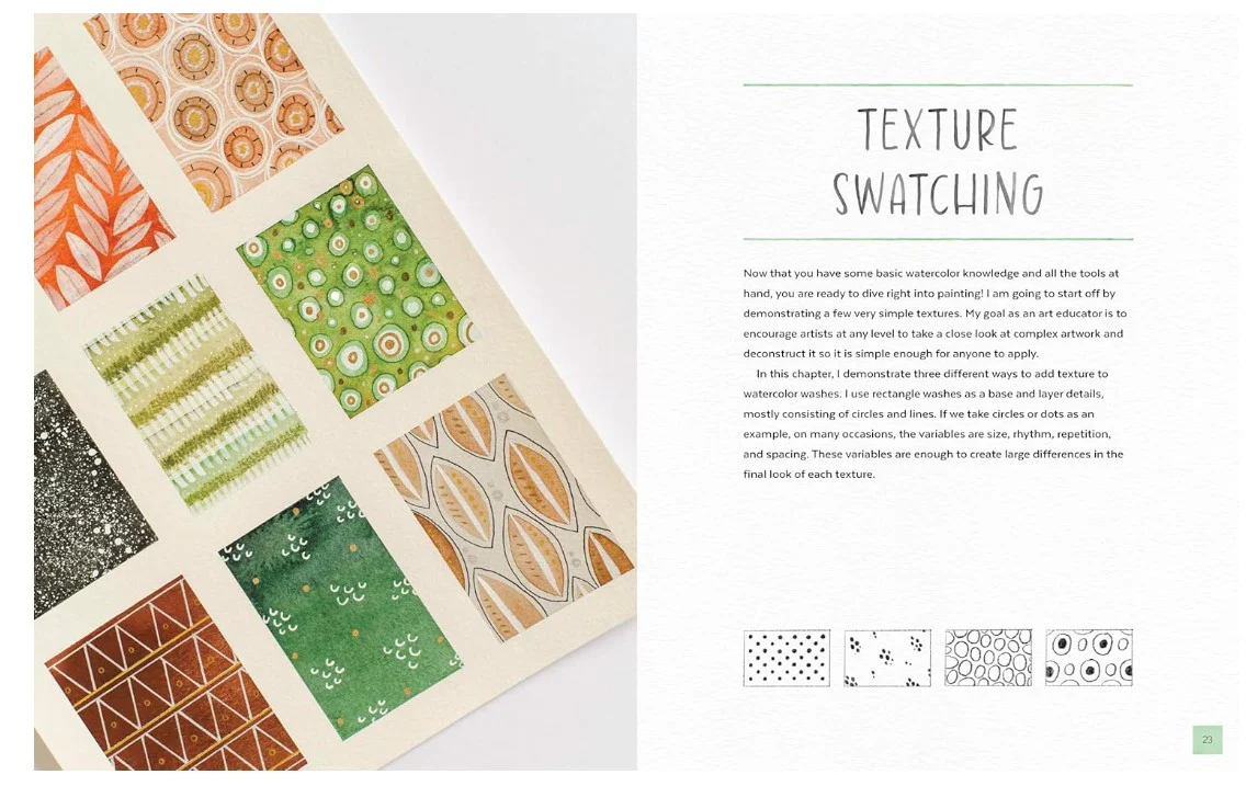 WATERCOLOUR TEXTURES FOR ARTISTS - Image 2