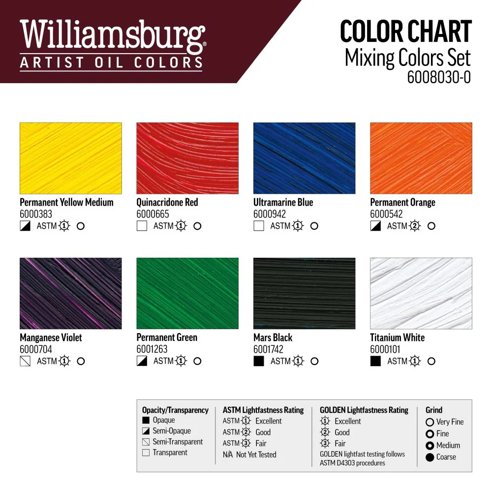 WILLIAMSBURG OIL PAINT MIXING COLOR SET 7 X 22ML + WHITE - Image 4