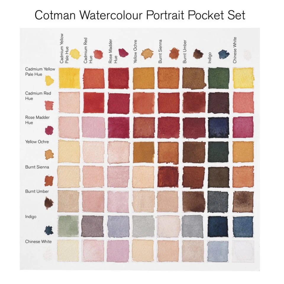 Winsor & Newton Cotman Watercolour Paint Portrait Pocket 1/2 Pan Set 9 - Image 8
