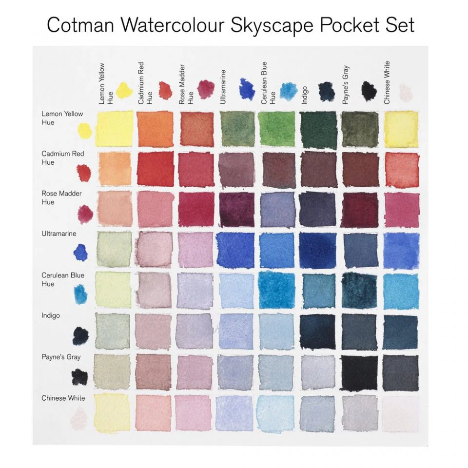 Winsor & Newton Cotman Watercolour Paint Skyscape Pocket 1/2 Pan Set 9 - Image 8
